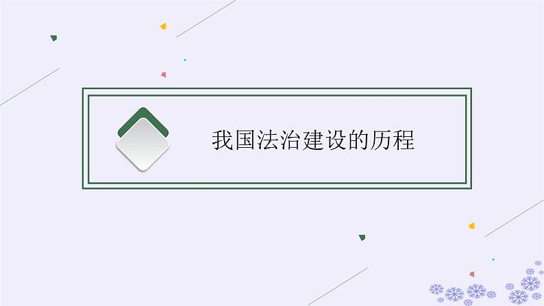 2025届高考政治一轮总复习必修3第7课治国理政的基本方式课件第4页