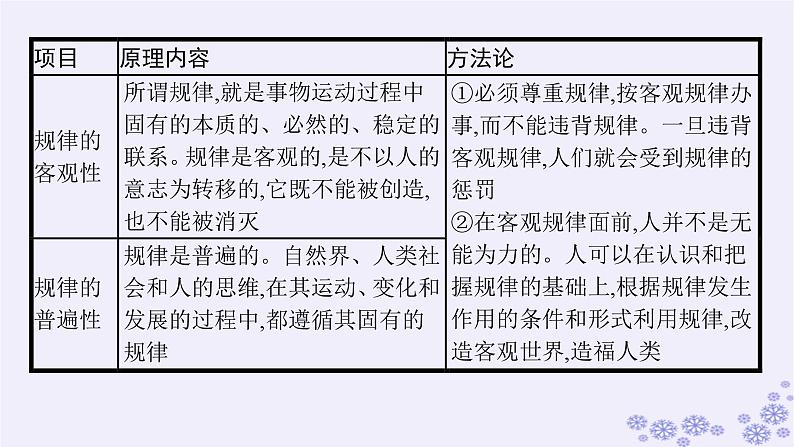 2025届高考政治一轮总复习必修4综合探究坚持唯物辩证法反对形而上学课件05