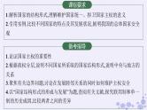 2025届高考政治一轮总复习选择性必修1第2课国家的结构形式课件