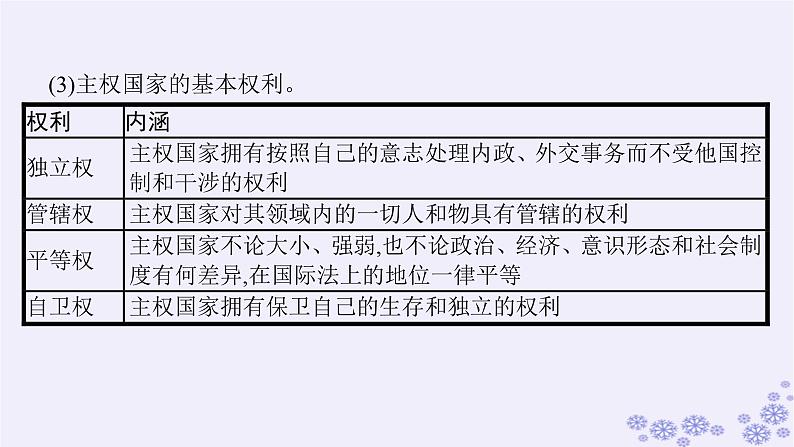 2025届高考政治一轮总复习选择性必修1第2课国家的结构形式课件06