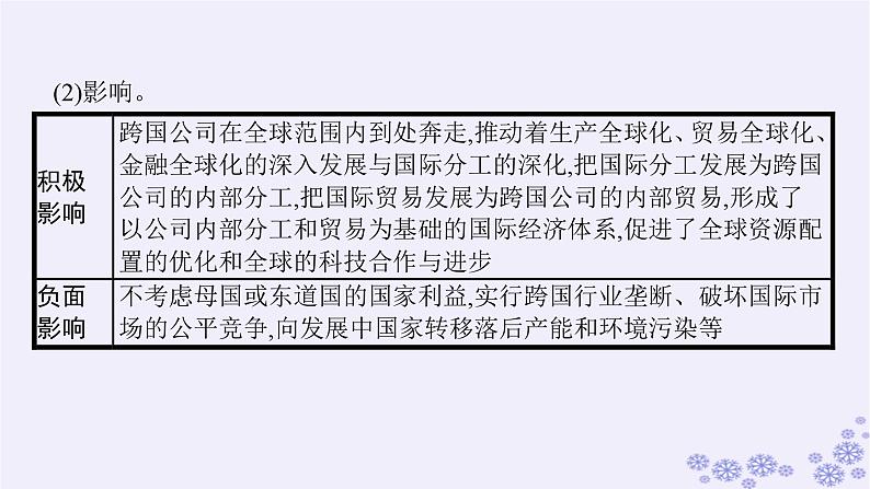 2025届高考政治一轮总复习选择性必修1第6课走进经济全球化课件07