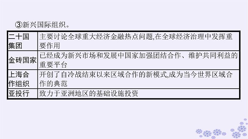 2025届高考政治一轮总复习选择性必修1综合探究国际视野及国际人才课件05