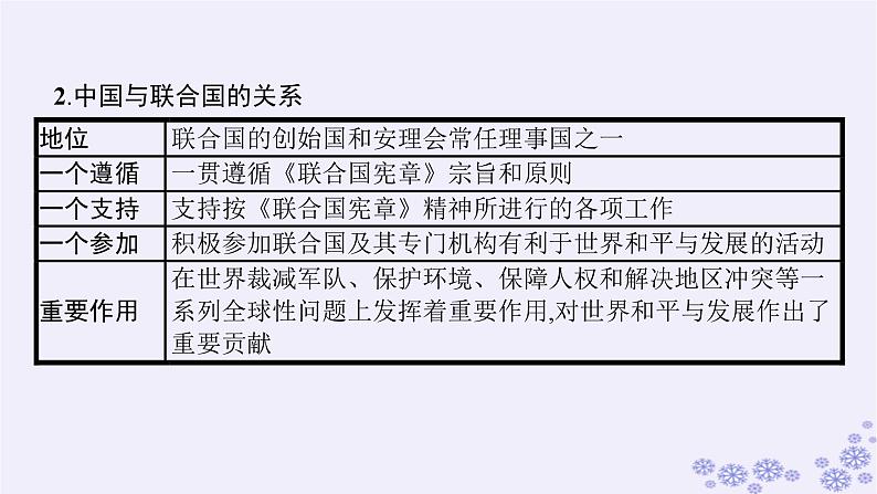 2025届高考政治一轮总复习选择性必修1综合探究国际视野及国际人才课件08