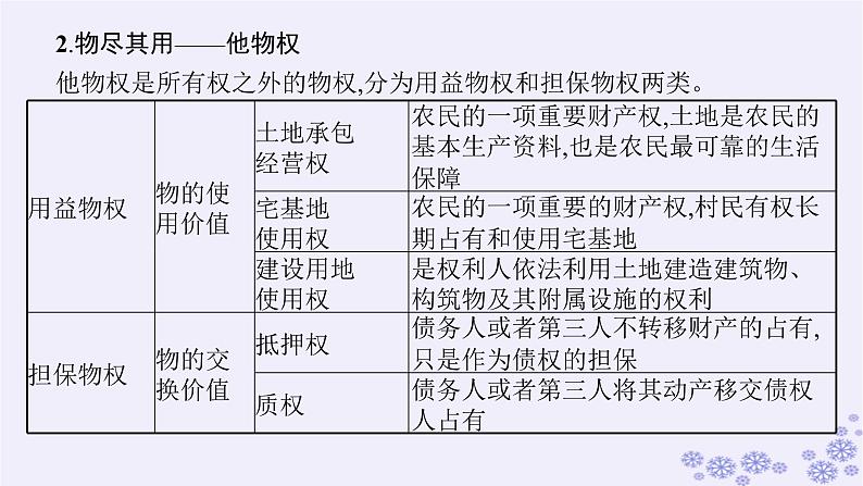 2025届高考政治一轮总复习选择性必修2第2课依法有效保护财产权课件08