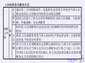 2025届高考政治一轮总复习选择性必修2综合探究感受司法公正课件