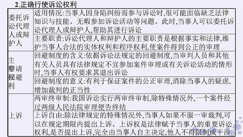 2025届高考政治一轮总复习选择性必修2综合探究感受司法公正课件08