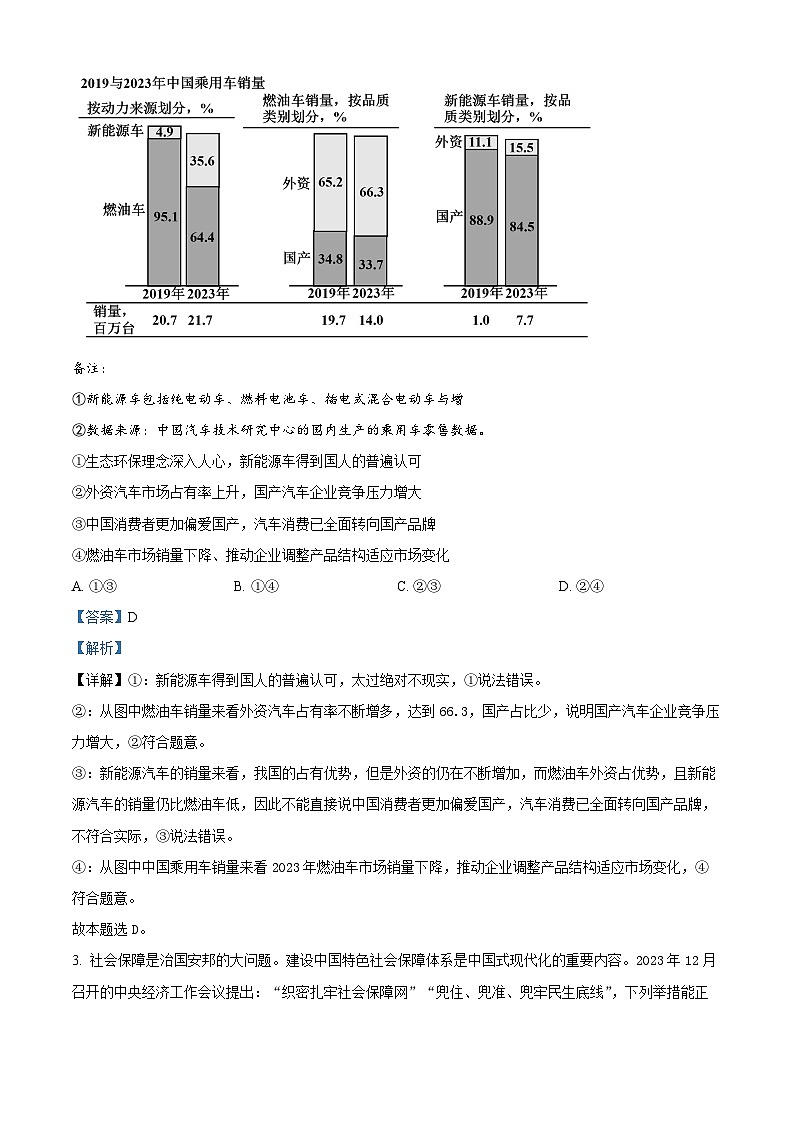 2024届山东省泰安市高三四模考试政治试题（原卷版+解析版）02