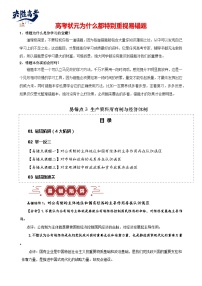 易错点03 生产资料所有制与经济体制- 备战2024年高考政治考试易错题（新教材新高考）