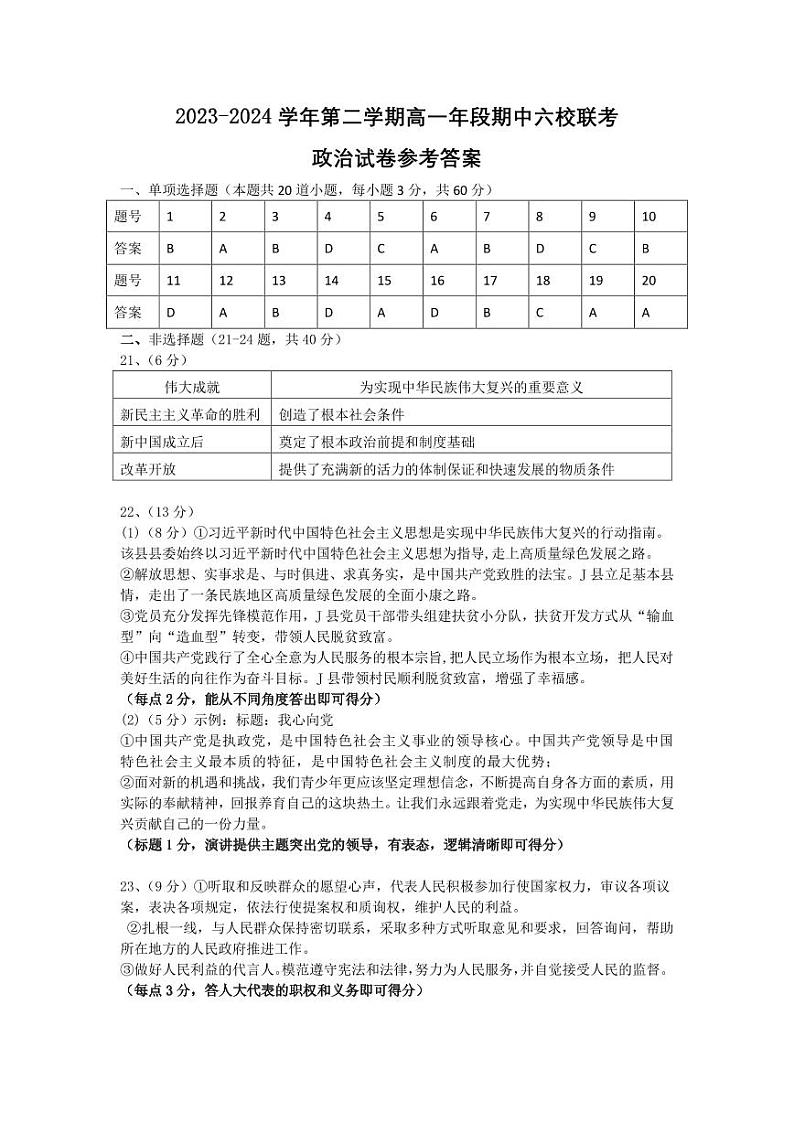 福建省福州市六校2023-2024学年高一下学期期中联考政治试题（Word版附答案）01