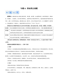 专题01 图表类主观题-【突破大题】冲刺2024年高考政治大题集训（新高考专用）