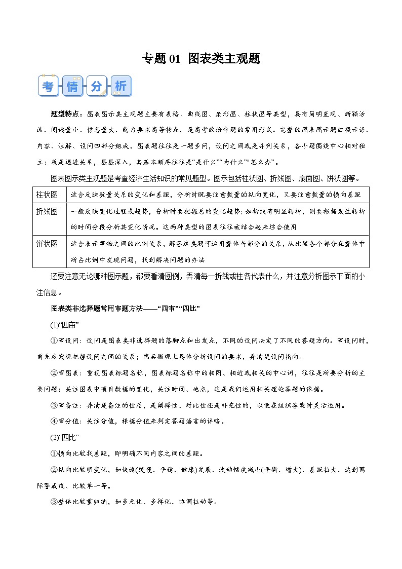 专题01 图表类主观题-【突破大题】冲刺2024年高考政治大题集训（新高考专用）01