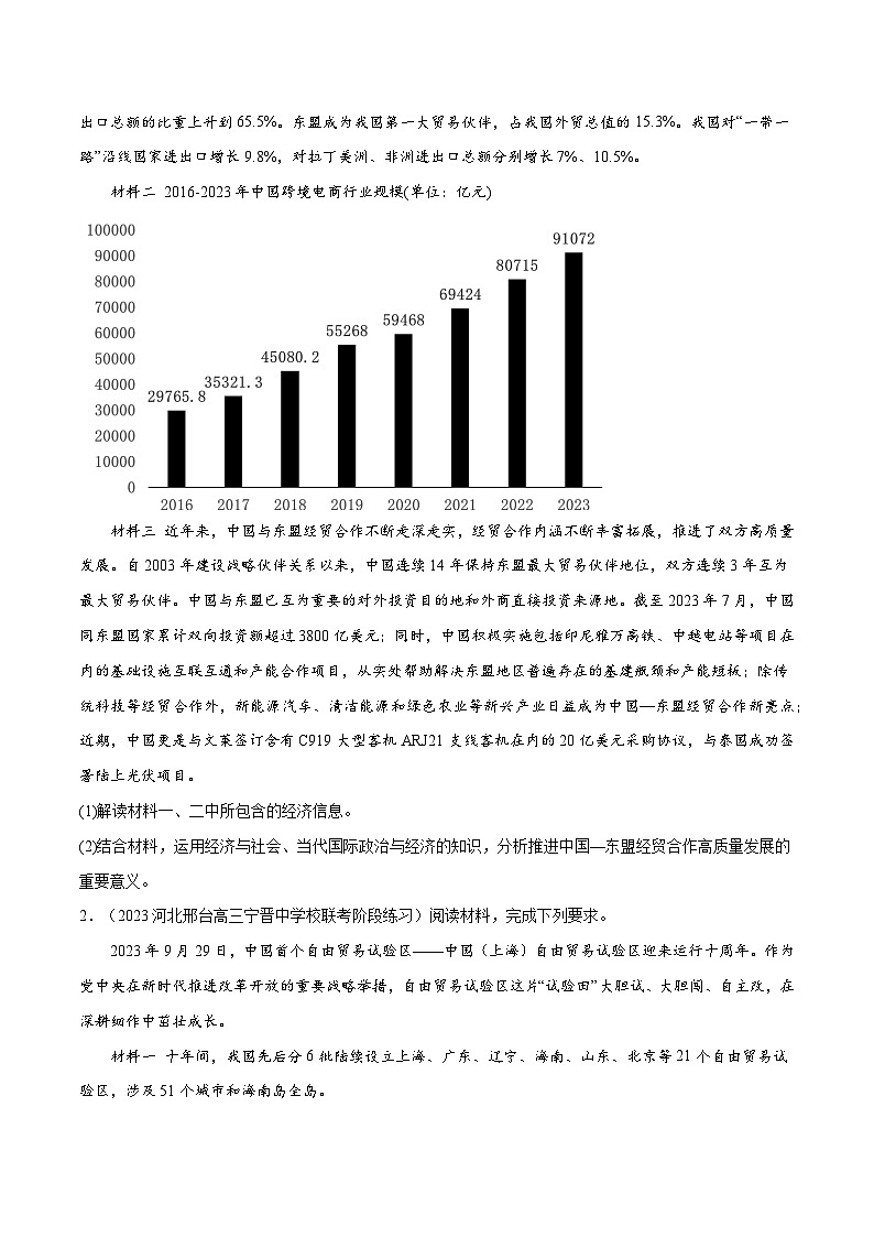 专题01 图表类主观题-【突破大题】冲刺2024年高考政治大题集训（新高考专用）03