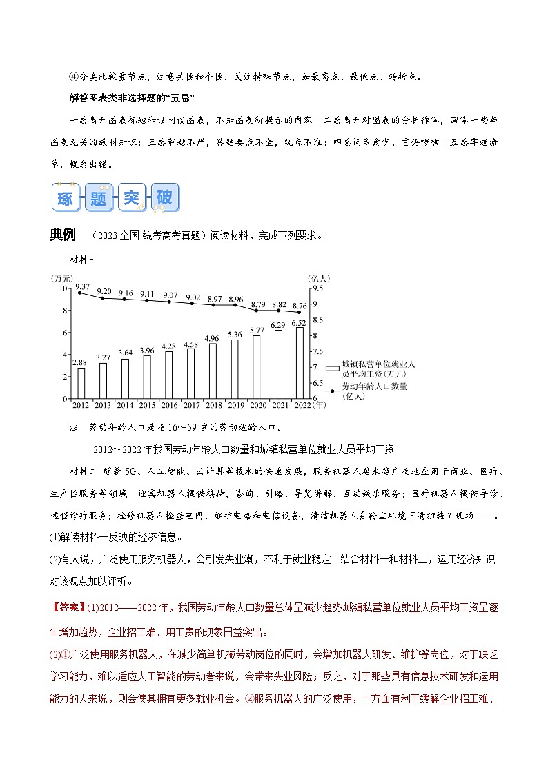 专题01 图表类主观题-【突破大题】冲刺2024年高考政治大题集训（新高考专用）02