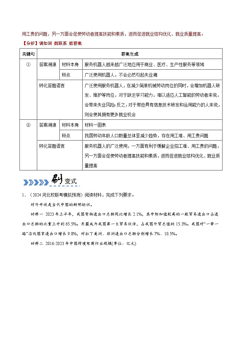 专题01 图表类主观题-【突破大题】冲刺2024年高考政治大题集训（新高考专用）03