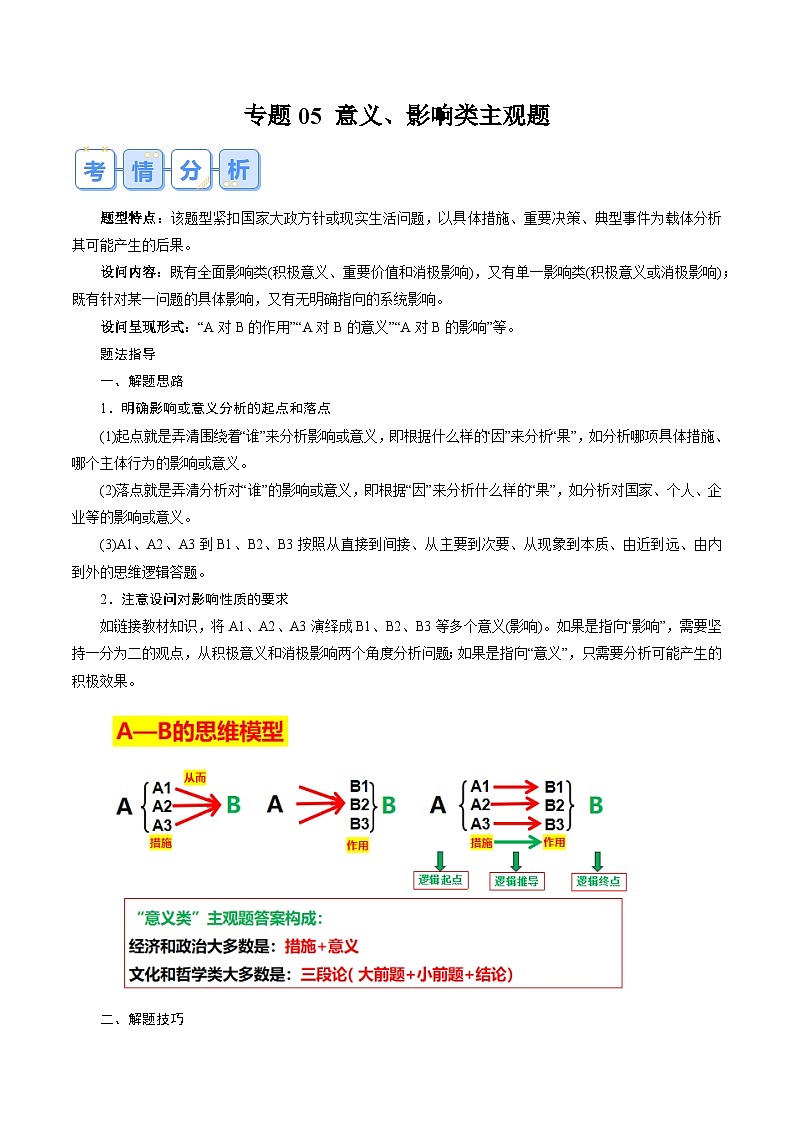 专题05 意义、影响类主观题（解析版）第1页