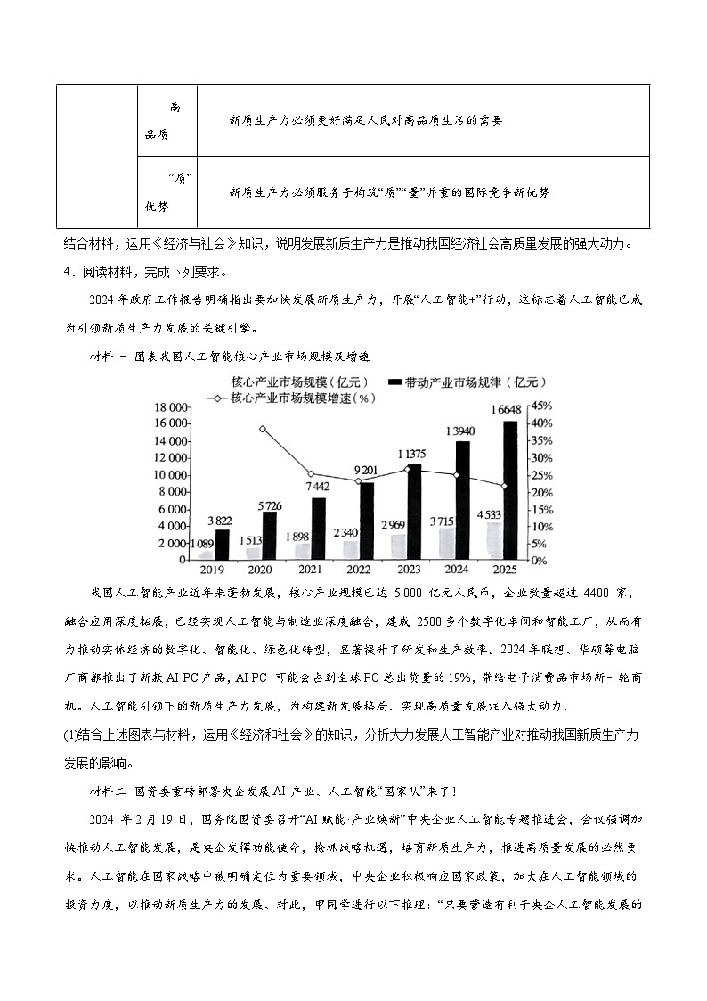 高考复习 热点01 新质生产力主观题-【突破大题】冲刺2024年高考政治大题集训（新高考专用）03