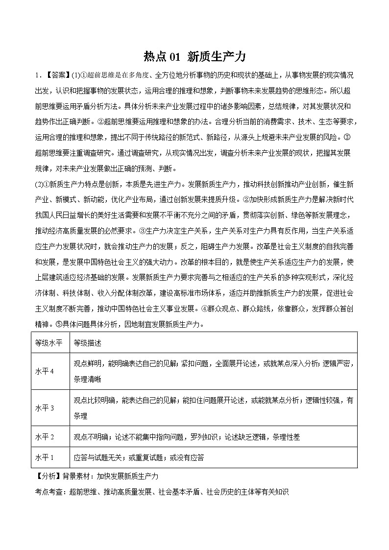 高考复习 热点01 新质生产力主观题-【突破大题】冲刺2024年高考政治大题集训（新高考专用）01