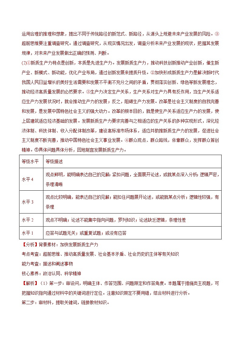 高考复习 热点01 新质生产力主观题-【突破大题】冲刺2024年高考政治大题集训（新高考专用）02