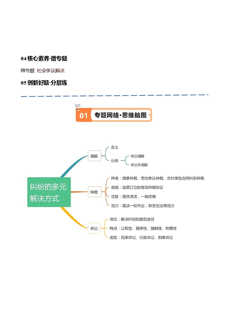 专题09  维权篇—社会争议的解决（讲义）-【考点解密】2024年高考政治高频考点预测02