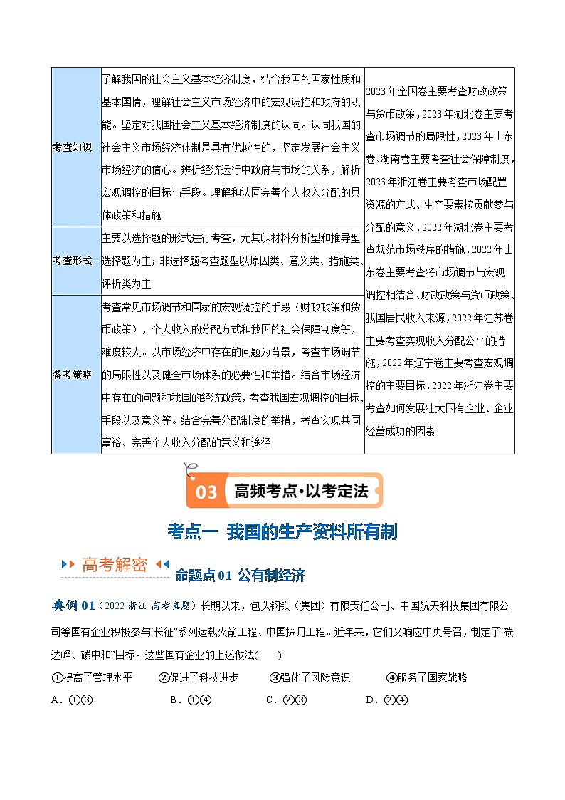 专题11  制度篇—基本经济制度（讲义）-【考点解密】2024年高考政治高频考点预测03
