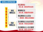 第三课把握世界的规律 课件-2024届高考政治一轮复习统编版必修四哲学与文化