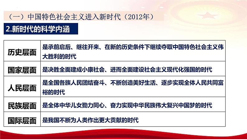 第四课 只有坚持和发展中国特色社会主义才能实现中华民族伟大复兴 课件-2024届高考政治一轮复习07