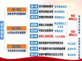 第六课 实现人生的价值  课件-2024届高考政治一轮复习统编版必修四哲学与文化统编版