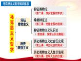 第六课 实现人生的价值  课件-2024届高考政治一轮复习统编版必修四哲学与文化统编版