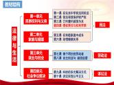 第七课 做个明白的劳动者课件-2024届高考政治一轮复习统编版选择性必修二法律与生活