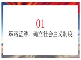 部编版高中政治必修一  2.2 社会主义制度在中国的确立  课件