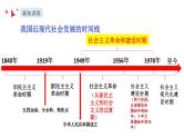 部编版高中政治必修一  3.1 伟大的改革开放  课件