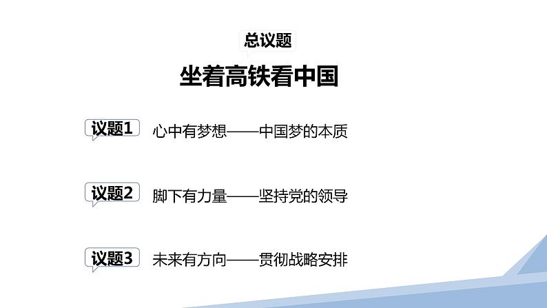 部编版高中政治必修一  4.2 实现中华民族伟大复兴的中国梦  课件第4页