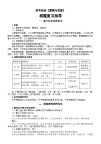 高中政治2024届高考选择性必修三《逻辑与思维》框题复习指导