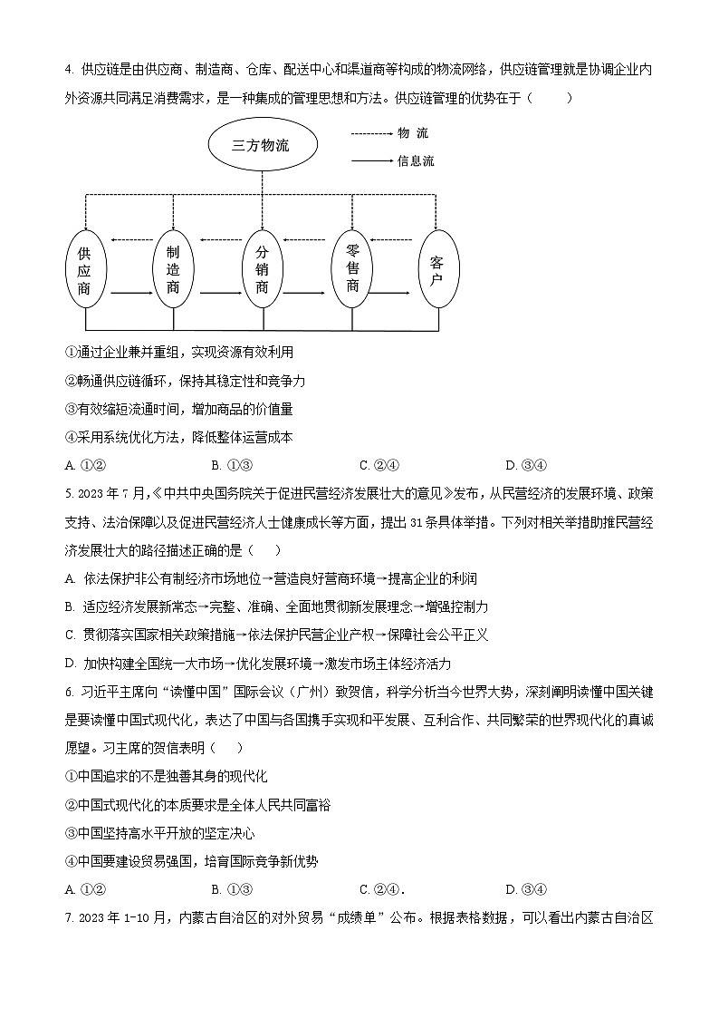 2024届内蒙古赤峰市高三一模政治试题（原卷版）02