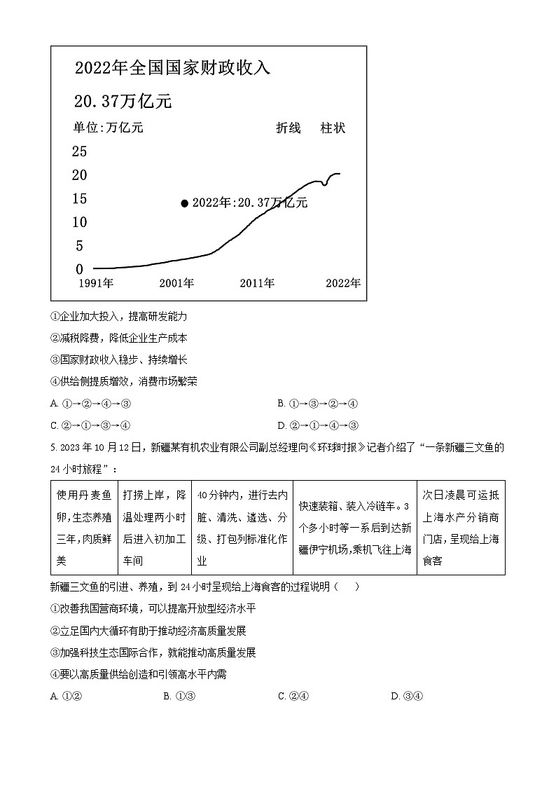 广东省佛山市南海西樵高级中学2023-2024高三下学期3月考政治试题（原卷版）03