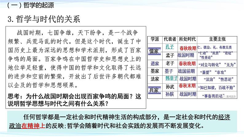 1.1 追求智慧的学问  课件-2023-2024学年高中政治统编版必修四哲学与文化第8页