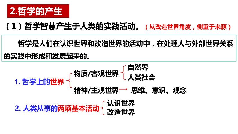 1.1 追求智慧的学问 课件-2023-2024学年高中政治统编版必修四哲学与文化第5页