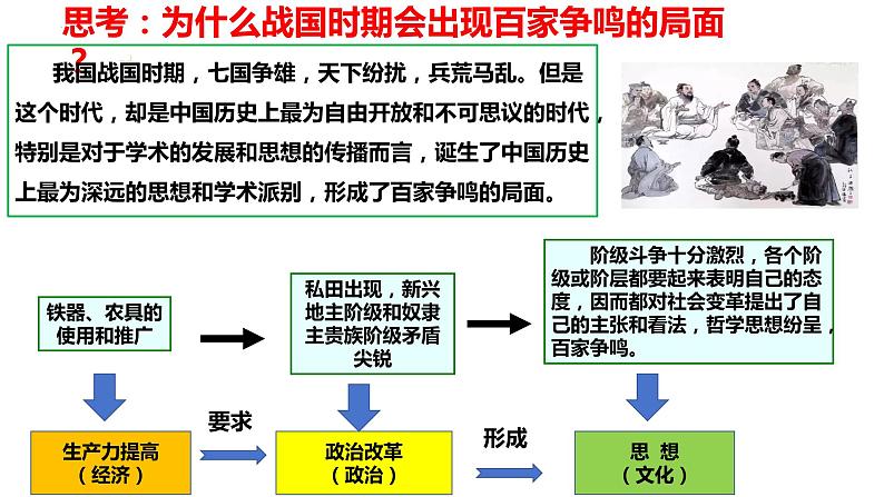 1.1 追求智慧的学问 课件-2023-2024学年高中政治统编版必修四哲学与文化第8页