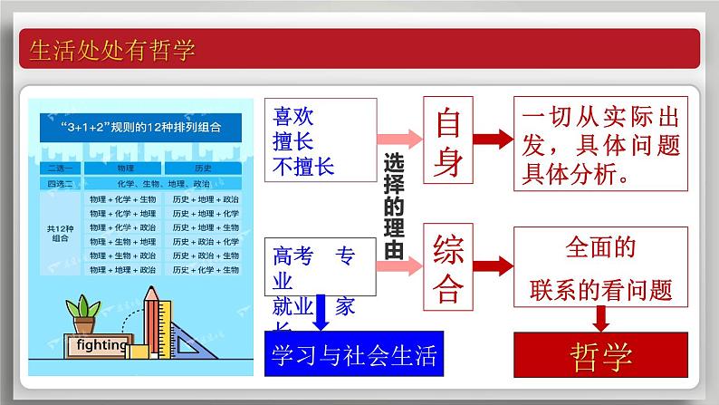 1.1追求智慧的学问课件-2023-2024学年高中政治统编版必修四哲学与文化(1)02