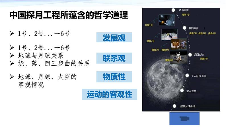 1.3 科学的世界观和方法论  课件-2023-2024学年高中政治统编版必修四哲学与文化第4页