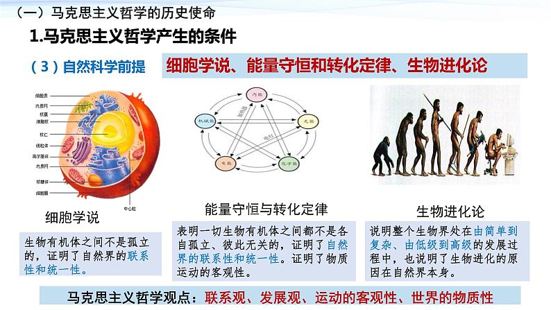 1.3 科学的世界观和方法论  课件-2023-2024学年高中政治统编版必修四哲学与文化第8页