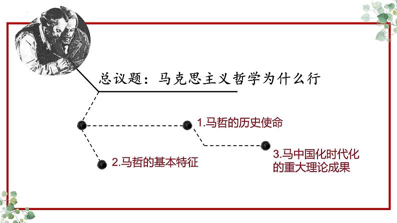 1.3 科学的世界观和方法论 课件-2023-2024学年高中政治统编版必修四哲学与文化02