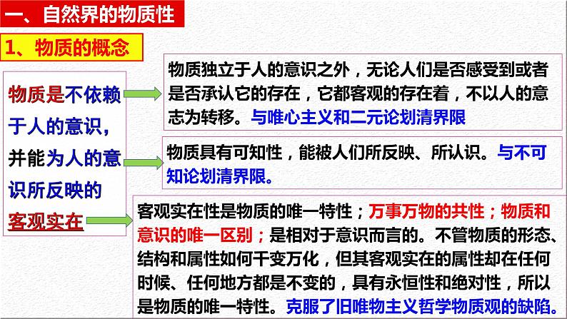 2.1 世界的物质性 课件 高中政治必修4哲学与文化  统编版 (2)04