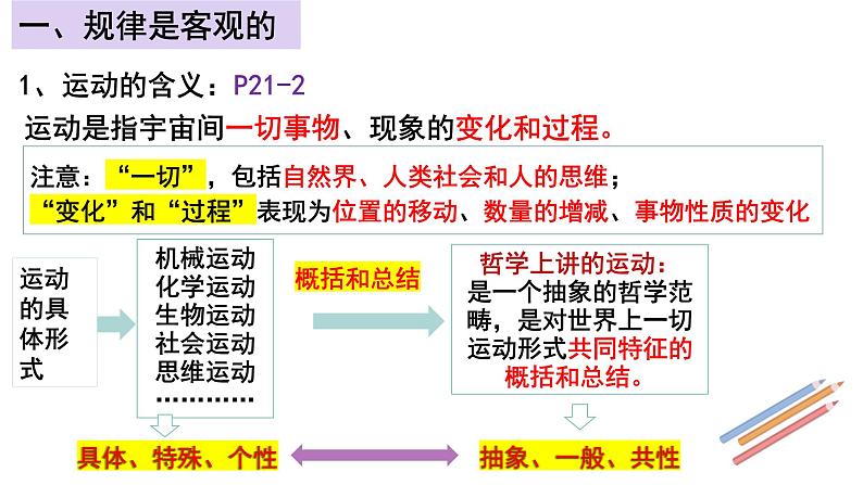 2.2运动的规律性课件-2023-2024学年高中政治统编版必修四哲学与文化 (1)第4页