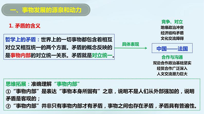 3.3 唯物辩证法的实质与核心  课件-2023-2024学年高中政治统编版必修四哲学与文化07