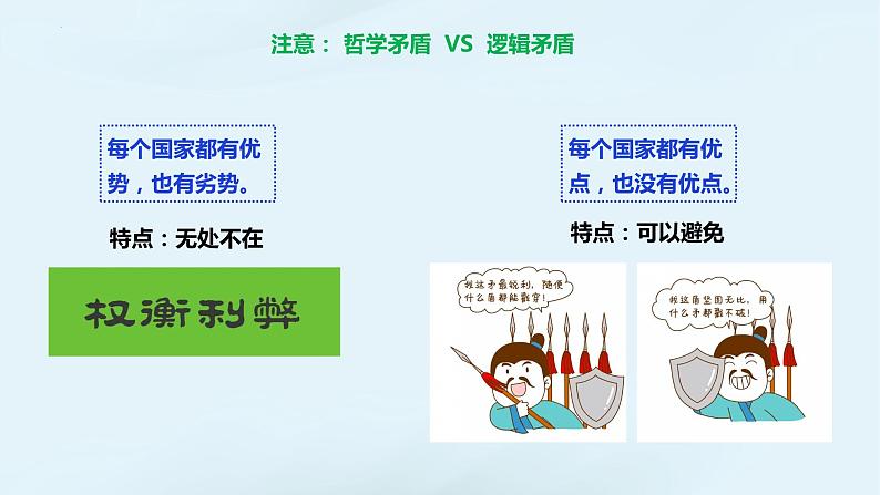 3.3 唯物辩证法的实质与核心  课件-2023-2024学年高中政治统编版必修四哲学与文化08