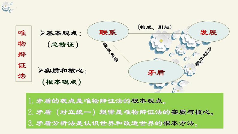 3.3唯物辩证法的实质与核心  课件-2023-2024学年高中政治统编版必修四哲学与文化05