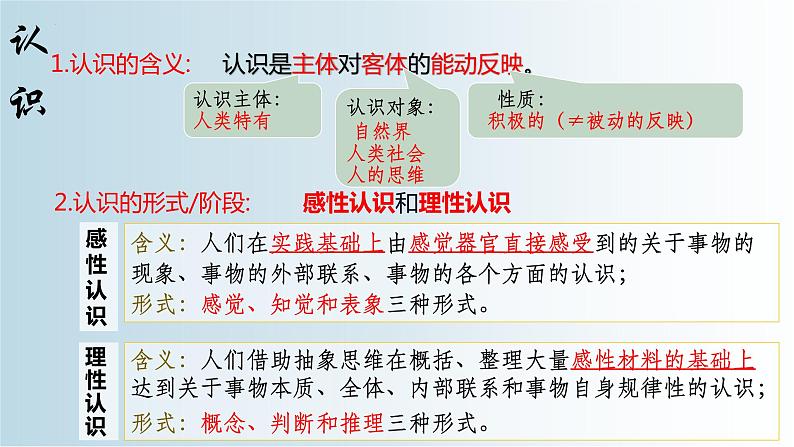 4.1 人的认识从何而来 课件-2023-2024学年高中政治统编版必修四哲学与文化05