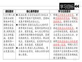 4.1人的认识从何而来   课件-2023-2024学年高中政治统编版必修四哲学与文化