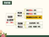 4.1人的认识从何而来（最新课件）-2023-2024学年高中政治统编版必修四哲学与文化